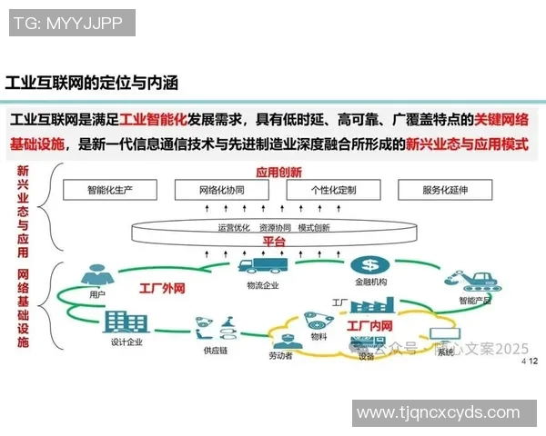 互联网时代数字化转型如何引领产业创新与社会变革
