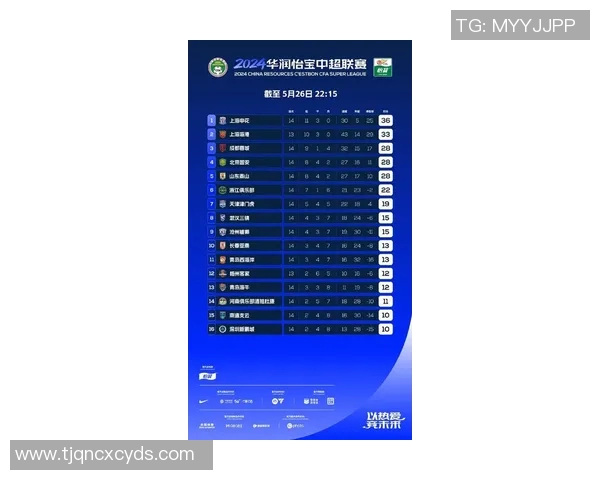 上海极限运动队在世界街舞大赛中以51分领跑积分榜展现强劲实力 上海极限运动队在世界街舞大赛中以51分领跑积分榜展现强劲实力