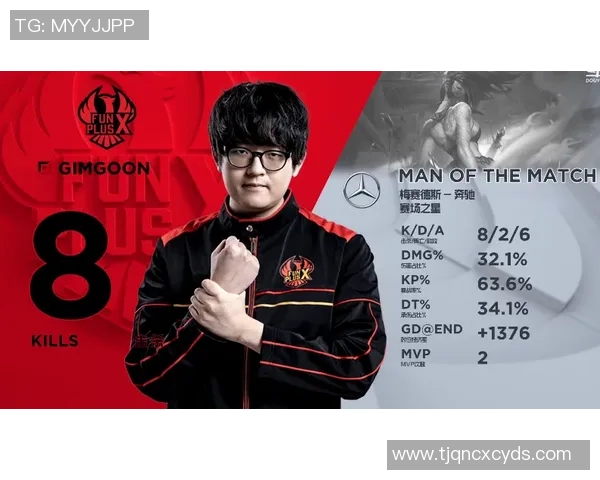 FPX在英雄联盟赛场上的控制策略分析与得失总结