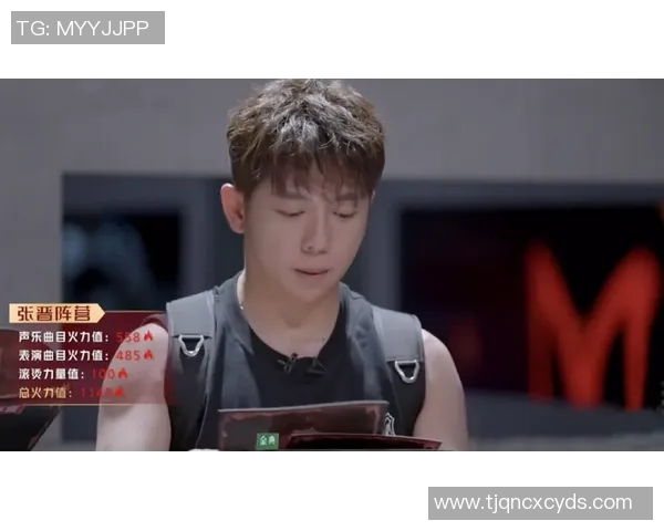 街舞个人能力排名揭晓北京街舞队荣登榜首引领潮流 街舞个人能力排名揭晓北京街舞队荣登榜首引领潮流