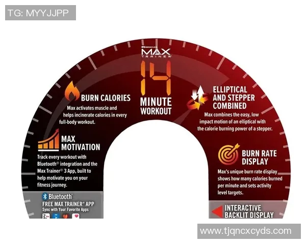 红色健身器材的流行趋势与品牌解析
