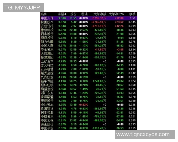 CSGO耐力排行榜最新出炉FPX强势领跑前十名团队分析