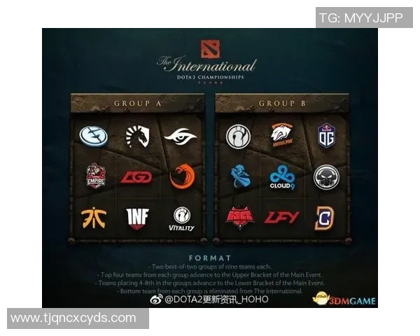 DOTA2灵活性排名新变化IG战队展现出色创新能力与战术适应性